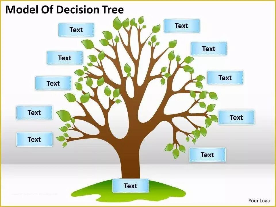 Classes tree