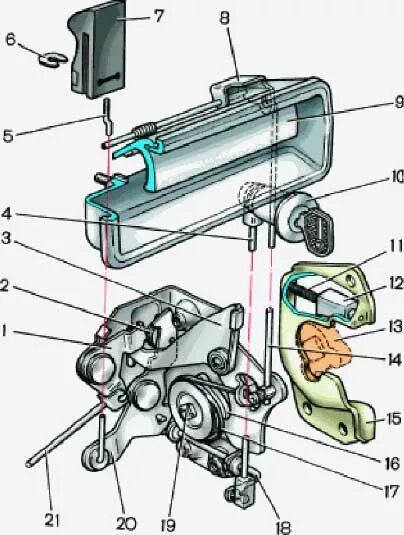 Схема двери 2107. Механизм замка передней двери ВАЗ 2107. Механизм передней двери ВАЗ 2106. ВАЗ 2107 механизм открывания передней двери. Механизм передней двери ВАЗ 2107.