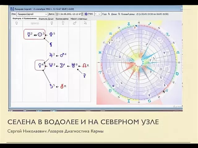 Водолей северный