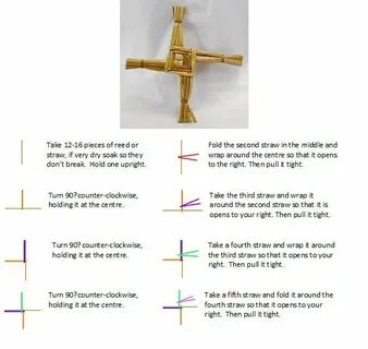 How to cross