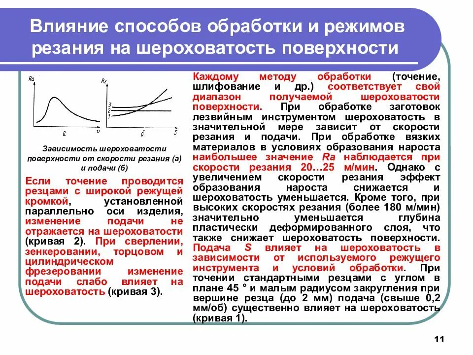 Шероховатость и методы обработки. Влияние шероховатости на способ обработки. Влияние подачи на шероховатость. Режимы резания для шероховатости.