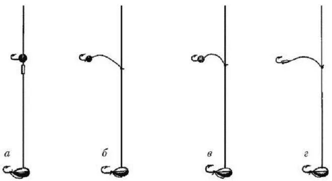 Как привязать две мормышки на зимнюю удочку. Как правильно привязать мормышку на зимнюю удочку с ушком. Оснастка зимней удочки на 2 мормышки. Оснастка зимней удочки на окуня с мормышкой. Как привязать мормышку на корюшку к основной леске.