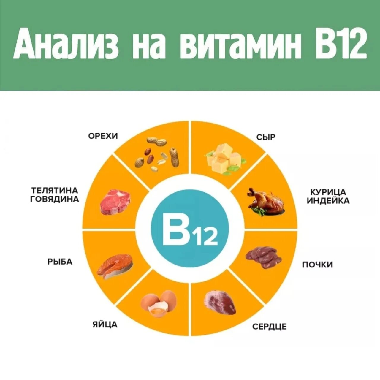 Витамин b12. Витамин b. Витамин в12 в/м. Витамин b12 необходим для. Б 12 польза