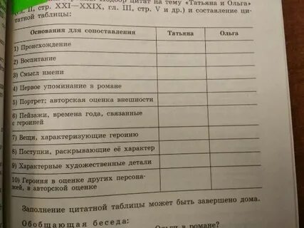 Первое упоминание татьяны в романе