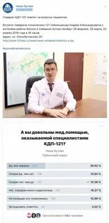 Номер телефона заместителя главного врача