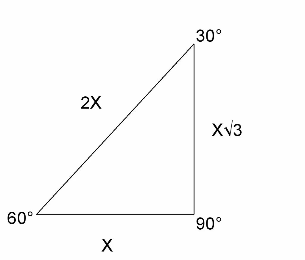 30 60 90 Right Triangle. 45 45 90 Triangle. Треугольник 20 90 70. Треугольники 30 60 90 и 45 45 90.