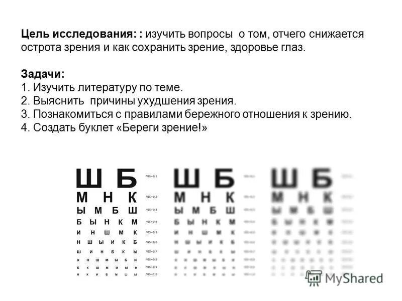 2 25 какое зрение. Зрение минус 1.5. Как понять какой минус зрения. Как видит человек при минус 2 зрение. Зрение при минус 1.75.