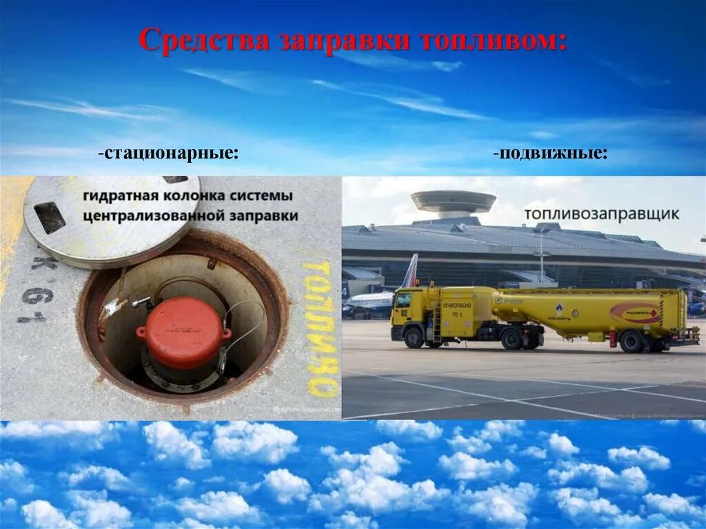 Тза-40 заправочный модуль. Топливозаправщик газпромнефть аэро. Азимут газок пенза азс. Заправка вс топливом. Заправка самолета азотом.