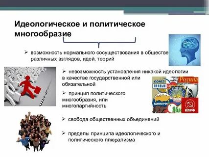 Многообразие понятий и определений государства