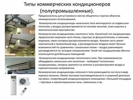 Виды системы кондиционеров