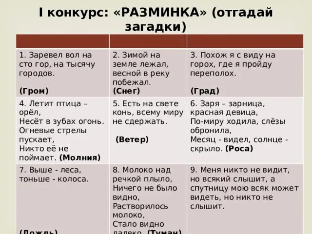 Лежал побежал загадка. Лежал побежал восстановить загадку. Загадка лежал побежал 3 класс. Восстановить загадки.