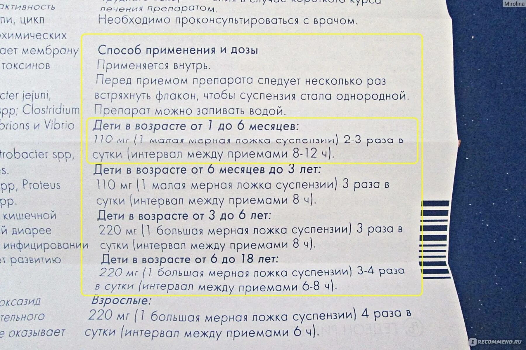 Можно давать собаке активированный уголь. Стопдиар дозировка для детей. Стопдиар таблетки дозировка для детей. Стопдиар для котят дозировка. Стопдиар суспензия для детей дозировка.