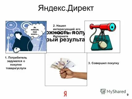 Найти интересовать