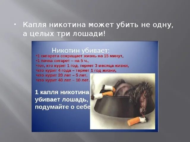 Никотиновые сигареты. Никотиновая зависимость. Плакат «вред курения». Вред сигарет плакат. Курение картинки.