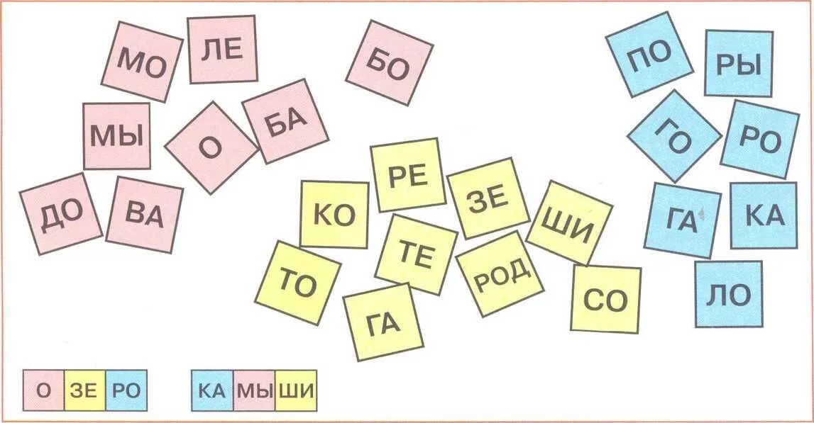 Составление слов из слогов. Составление слов из слогов для дошкольников. Игра слоги для детей. Слоги для составления слов.