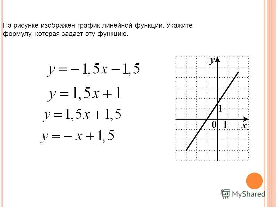 Линейная функция 9 класс