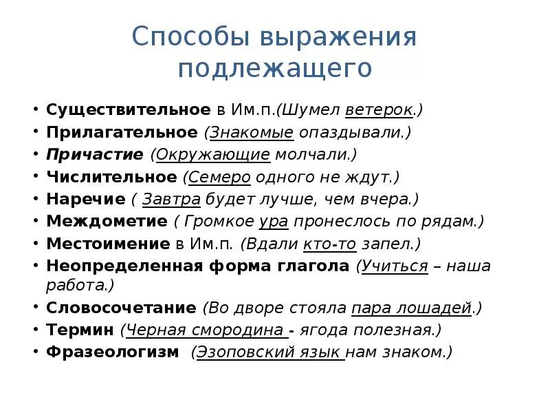 Способы способы выражения подлежащего. Способы выражения подлежащего и сказуемого в предложении. Подлежащее выраженное наречием. Способы выражения подлежащего таблица. П гуди