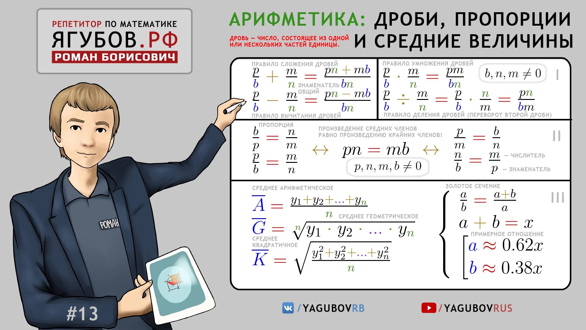 Репетитор алгебра класс