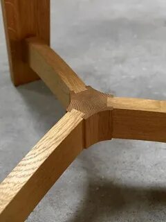 Table details
