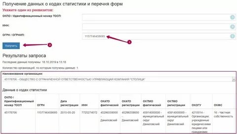 Коды статистики 2023