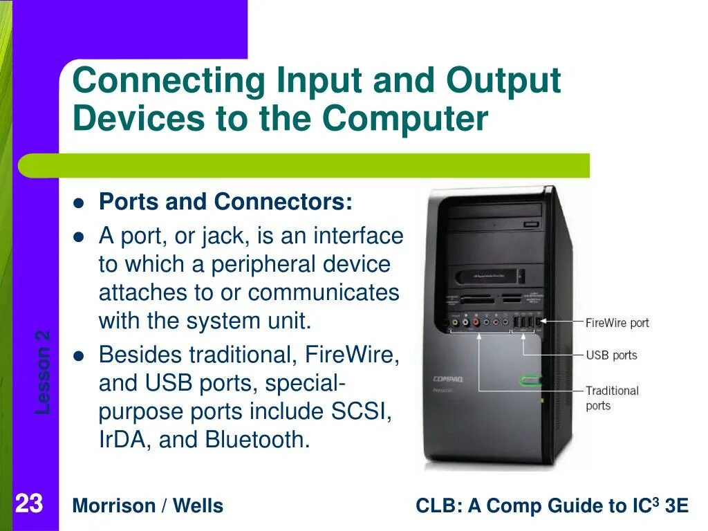 Input devices and output devices. Input and output devices of Computer. What is input output devices and. Output devices of Computer.