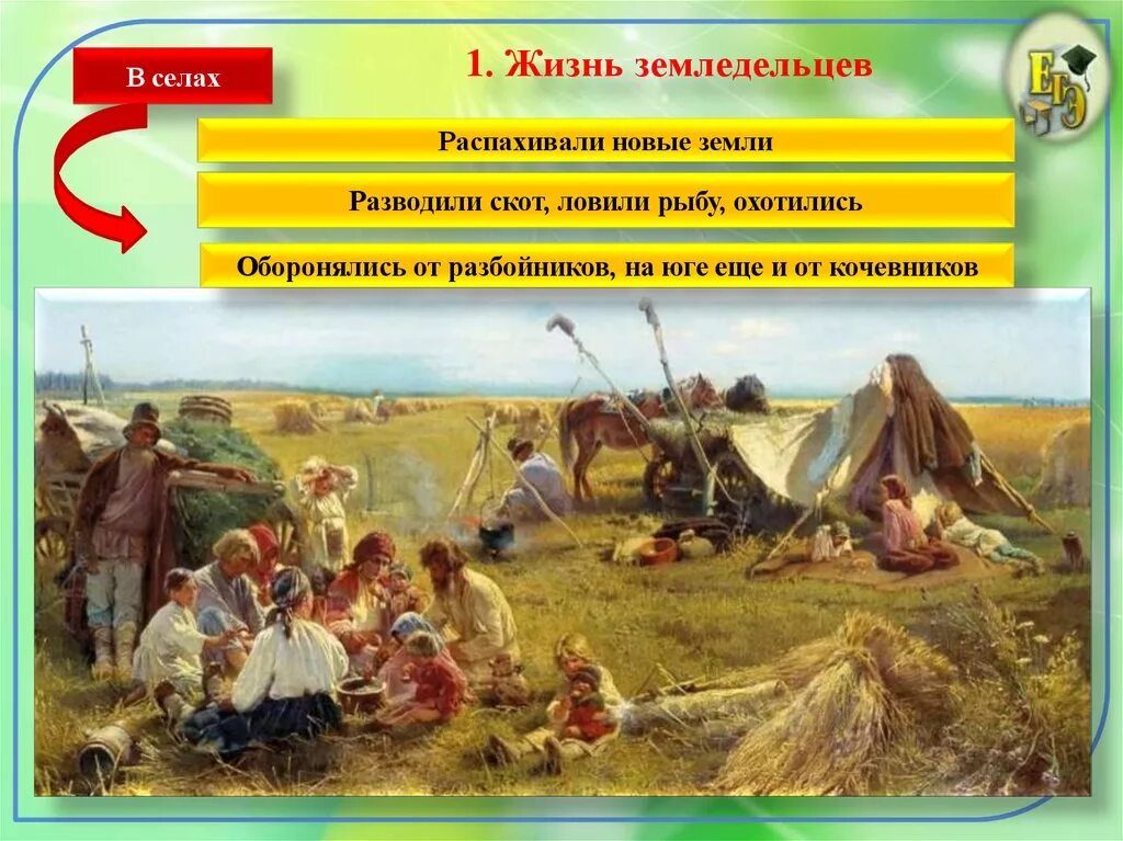 Повседневная жизнь земледельцев древней Руси. Повседневная жизнь населения древней Руси 6 класс. Жизнь земледельцев 6 класс. Повседневная жизнь земледельцев 6 класс.