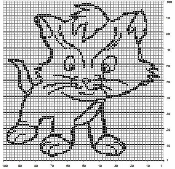 Детский рисунок вязания. Вышивка крестиком кот. Схемы рисунков для вязания. Узоры для вышивки крестом для детей. Схема рисунка для вышивания.
