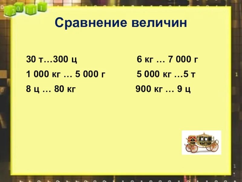 Сравни величины и результат. Сравни 30 т и 200 ц. 4. Сравни величины. 4 Ц : 100_ 6 кг. Сравни величины выразив их в одинаковых единицах 6 тонны 8 центне. Сравни дроби тонны с центнерами.