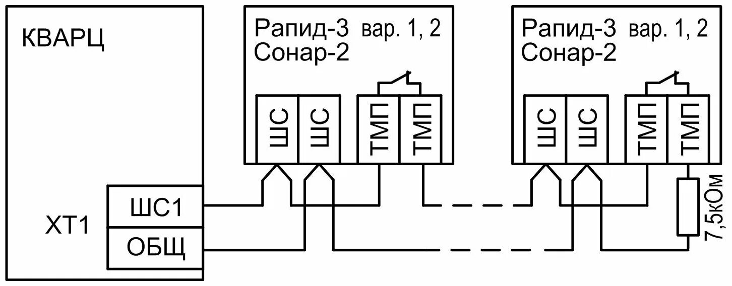 Извещатель рапид