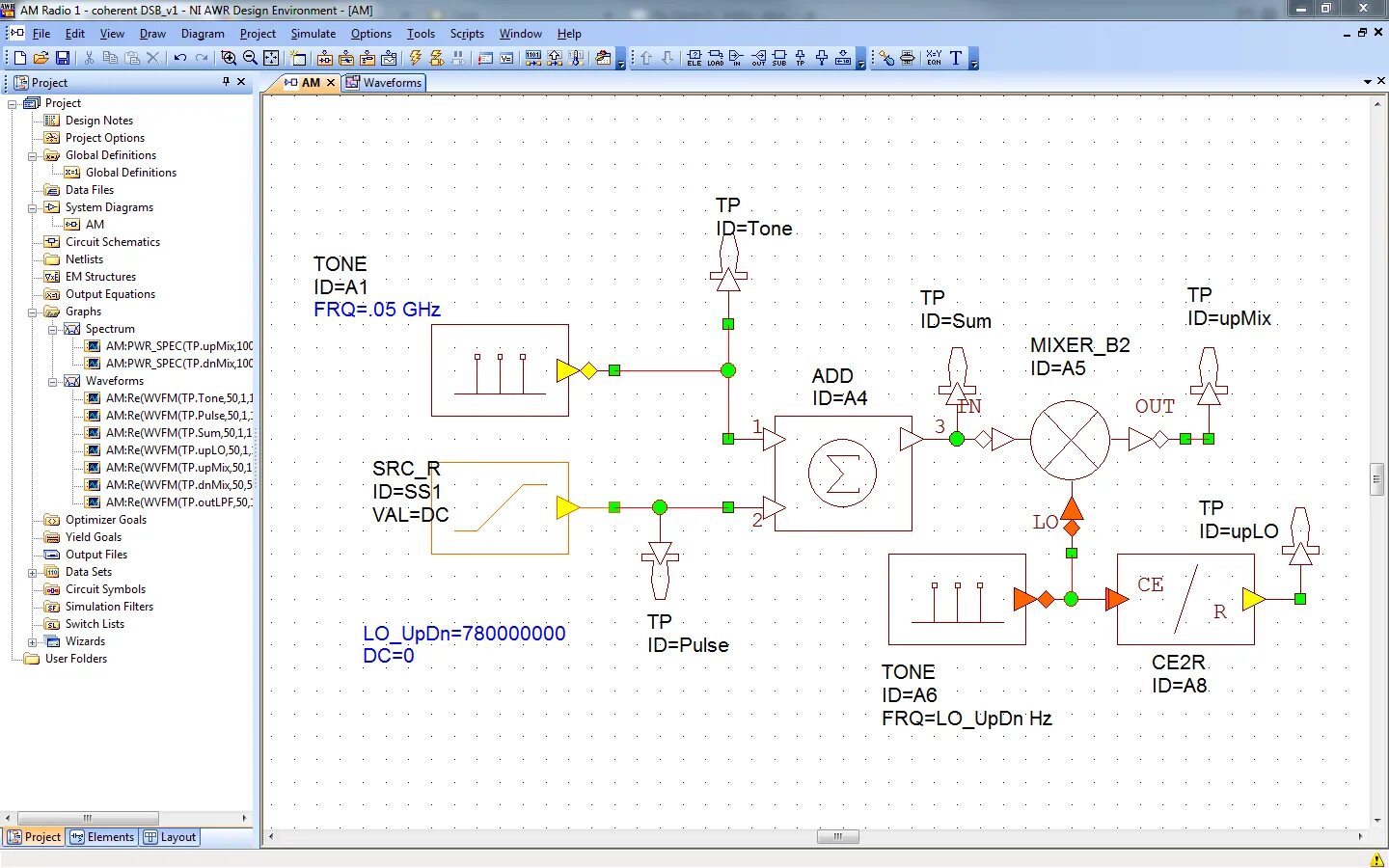 Awr design environment. Awr design моделирование свч детектора. источник питания в awr design. cadence awr. awr system.