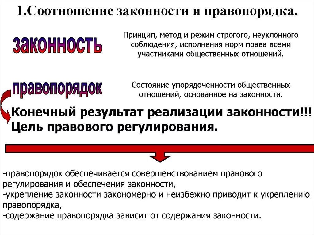 Правопорядок значение. Соотношение понятий законность и правопорядок. Понятие законности и правопорядка, их соотношение.. Соотнесите понятия законность и правопорядок. Понятие правопорядка соотношение законности и правопорядка.