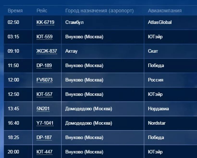 Расписание прямого авиарейса москва. Расписание самолетов. Махачкала Москва самолет расписание. Расписание рейсов самолетов. Авиабилеты расписание рейсов.