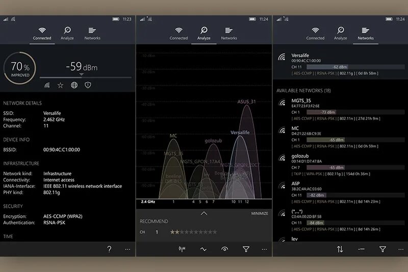 Free wifi hotspot. Уровень сигнала wi-fi. Вай фай анализатор. Wifi аналайзер. Android анализатор wifi.