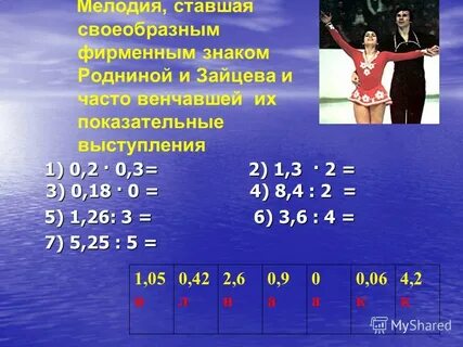 Мелодии стали