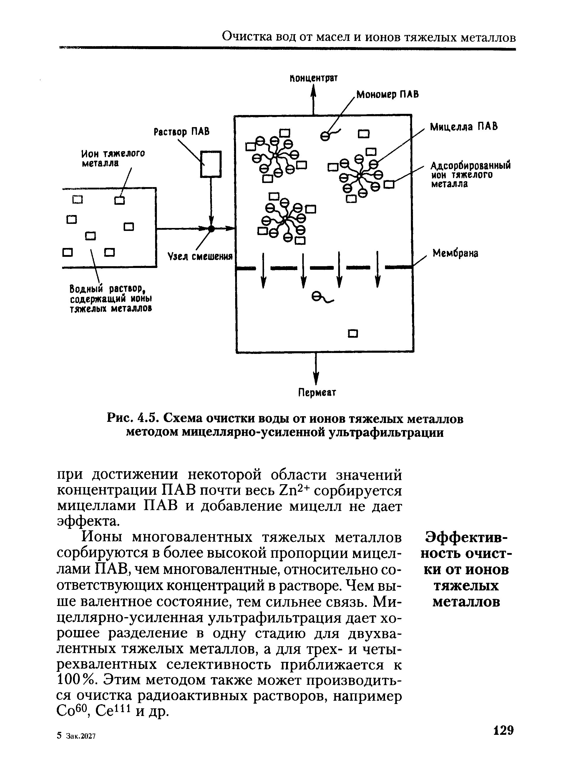 Очистка вод от ионов. Технологическая схема очистки воды от ионов тяжелых металлов. Схема очистки сточных вод от тяжелых металлов. Реагентный метод очистки сточных вод от тяжелых металлов. Методы очистки сточных вод от ионов тяжелых металлов.