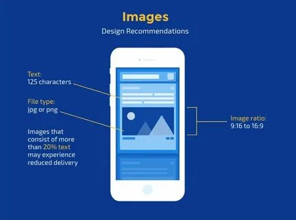 Example mobile
