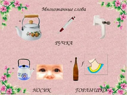 Чайник многозначное слово