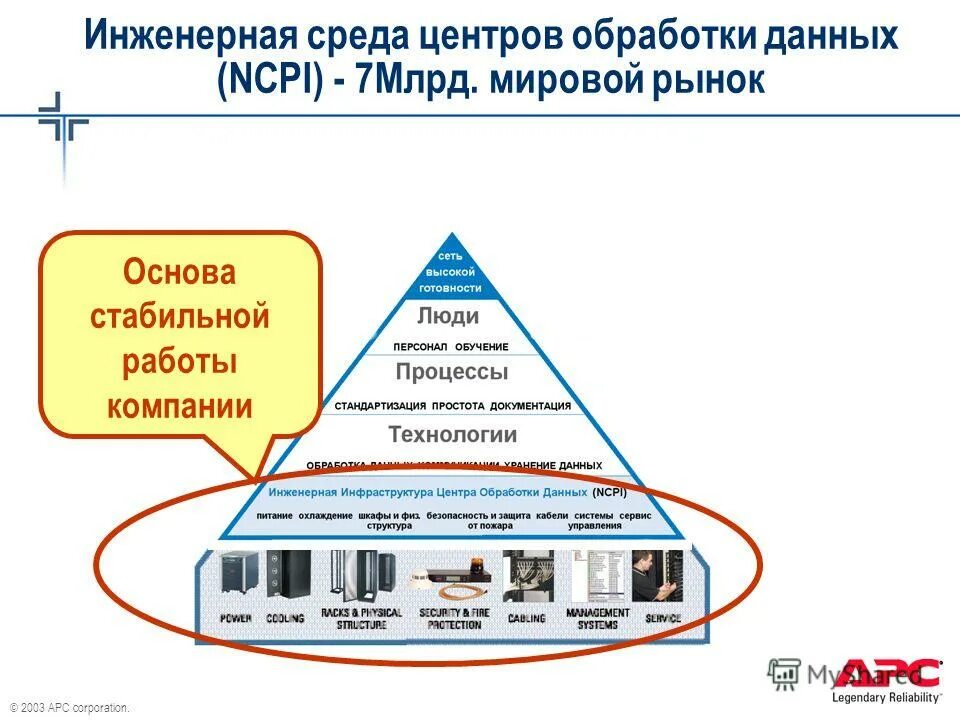 Знание программы 1с что это. Программа обучения партнер. 1с предприятие обучение. Поддержка партнеров. Программа обучения партнер.