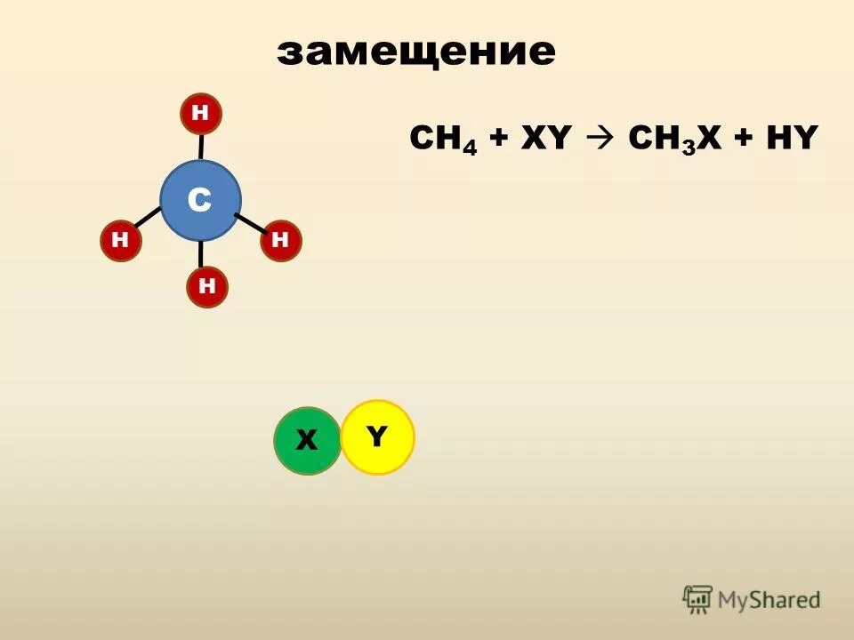 Ch4 f. Ch4 f. Строение молекулы метана - ch4. Ch4o структурная формула. Природный газ молекулы метан cр4.