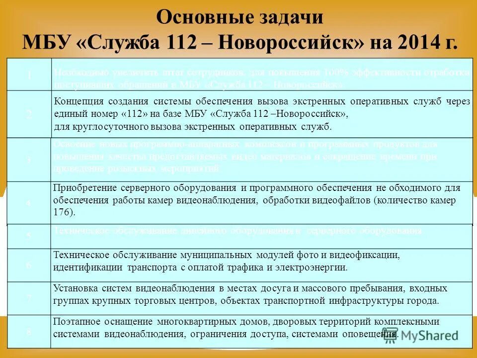 Работа в муниципальном бюджетном учреждении. Работа в муниципальном бюджетном учреждении. Государственные учреждения примеры. Структура центральной городской библиотеки. Мероприятия по повышению эффективности работы предприятия.