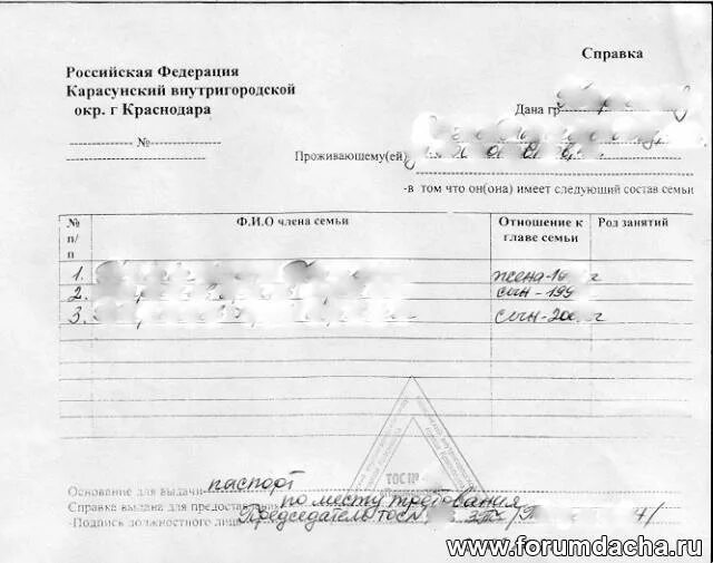 Подтверждающее совместное проживание с. Подтверждающее совместное проживание с
