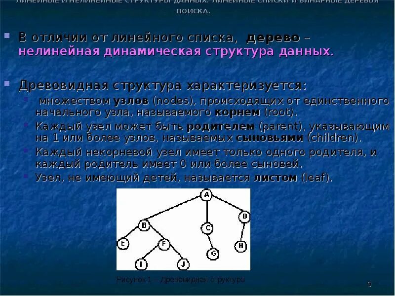 Структура бинарного дерева. Нелинейные структуры данных. Линейные структуры данных. Динамическая структура бинарное дерево.