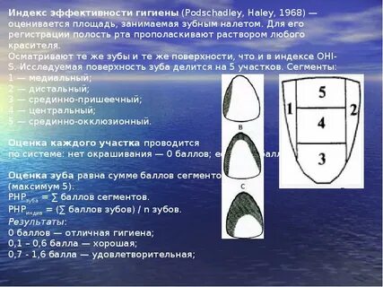 Федоры индекс