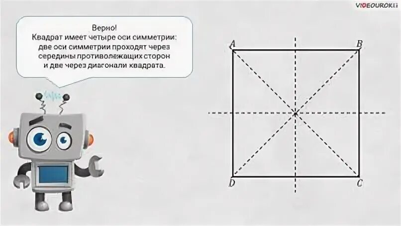 Симметрия прямоугольника 3 класс. Симметрия прямоугольника 3 класс