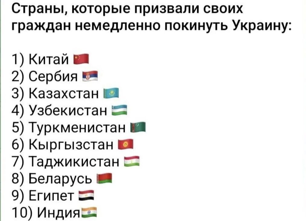 Сша рекомендовали своим гражданам покинуть россию. Страны. Какая Страна. Все страны которые помогают Украине. Страны которые за Украину.