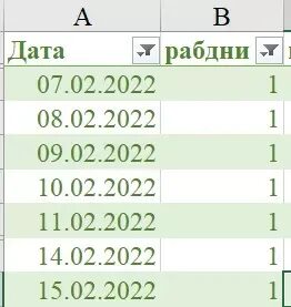 Калькулятор дней между датами 2024