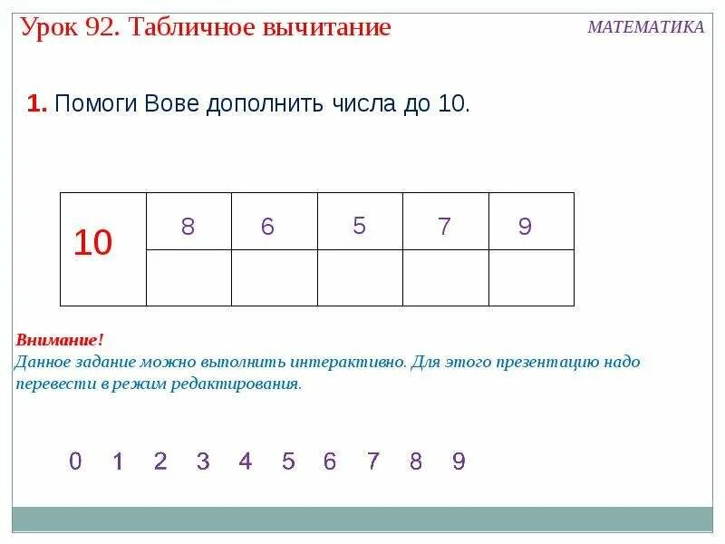 Урок табличное вычитание. Математика 1 класс табличное вычитание. Табличное вычитание 1 класс задания. Дополни до 10 задания. Дополни числа до 10.