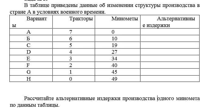 Рассчитать альтернативные издержки. Альтернативные издержки таблица. Альтернативные издержки производства по данным таблицы. Расчет альтернативных издержек по таблице.