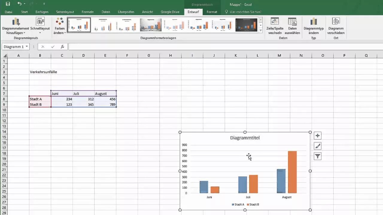 Excel 2016 график. Каскадная диаграмма в excel 2016. графика эксель 2016. каскадная диаграмма в excel 2010. вертикальная каскадная диаграмма в excel 2016.