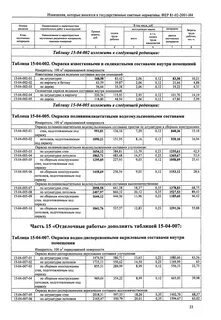 Фер стеновые панели